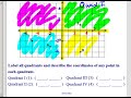 Exploring Coordinate Graphing Techniques