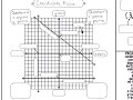 Key Vocabulary for Graphing Linear Equations