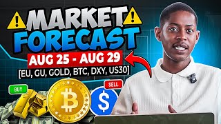 🔥 Weekly Market Forecast (Aug 25–29) | DXY, US30, GOLD, BITCOIN & Forex Setups