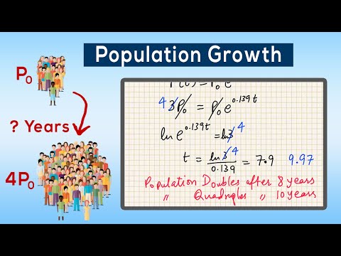 How to Solve Population Growth First Order...