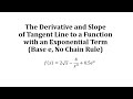 Understanding Derivatives and Tangent Lines