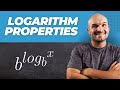 Logarithmic and Exponential Functions