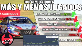 Los juegos de carreras más y menos jugados de 2025