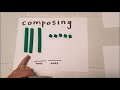 Understanding Tens and Ones