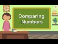 Comparing Four-Digit Numbers