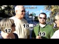 Identifying Countries and Names