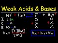 Calculating pH and Percent Ionization of Weak Acids and Bases