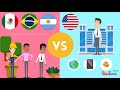 Globalization Effects in Latin America