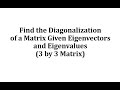 Matrix Diagonalization and Inverses