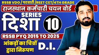 DISHA Series -9 | Graph | Rajathan  RSMSSB Previous Year Questions राजस्थान की सबसे सटीक PYQ Series