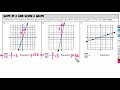 Proportional Graphs: Key Concepts and Applications