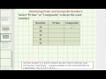 Factors and Prime Numbers