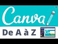 Canva Design Features and Tools