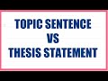 Understanding Topic Sentences and Thesis Statements
