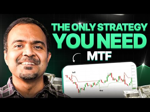 How to do Swing Trading like a pro using this Supertrend strategy? | MTF