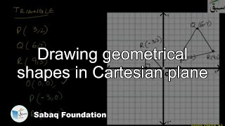 Drawing geometrical shapes in Cartesian plane