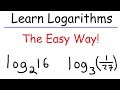 Understanding Logarithms