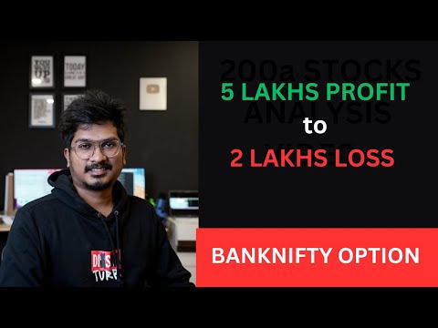 How I lost 2.8 lakhs in Banknifty Options | The Madras Trader