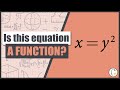 Understanding Functions and Graphs