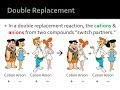 Combustion and Chemical Reactions