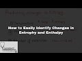 Enthalpy and Entropy Concepts