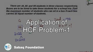 Application of HCF Problem-1