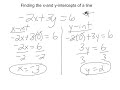 Finding X and Y Intercepts of a Line