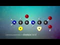 Understanding Protein Structure and Function