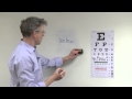 Visual Acuity Testing Procedures