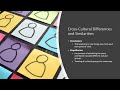 Cross-Cultural Communication Concepts