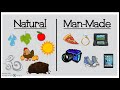 Exploring Natural Resources