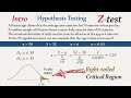 Hypothesis Testing Concepts