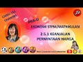Keanjalan Permintaan dan Hukum Permintaan