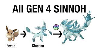 I Spent 30 Days Drawing ALL Missing Pokemon Evolutions! GEN 4 SINNOH Region.