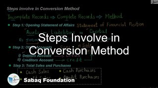 Steps Involve in Conversion Method