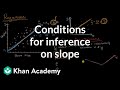 Understanding Conditions for Inference in Regression