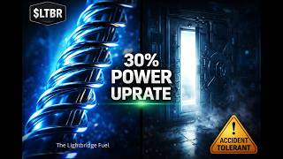 $LTBR: The "Twisted" Fuel That China Can't Copy (Deep Dive)