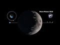 Understanding the Moon