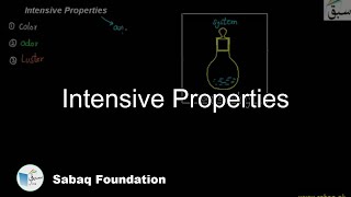 Intensive Properties