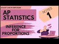 Confidence Intervals and Statistical Inference