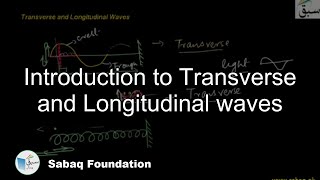 Introduction to Transverse and longitudnal waves