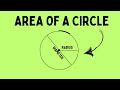 Area and Circumference of Circles