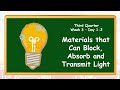 Light Properties and Material Interaction