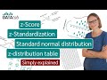 Understanding Z-scores and Their Applications