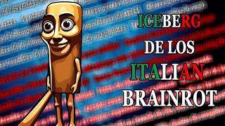Iceberg de los Italian Brainrots