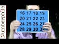 Mathematical Tricks and Number Representation