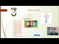 Multiplication of 60 and 500