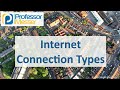 Internet Connection Technologies and Characteristics