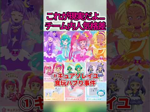 露骨過ぎた人気格差がヤバイ...#shorts