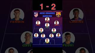 🔥 ADIÓS A LA CHAMPIONS 😢 Victoria inútil del BARÇA en Madrid (1-2 vs Atlético) 🔵🔴⚽ #fcbarcelona #ucl